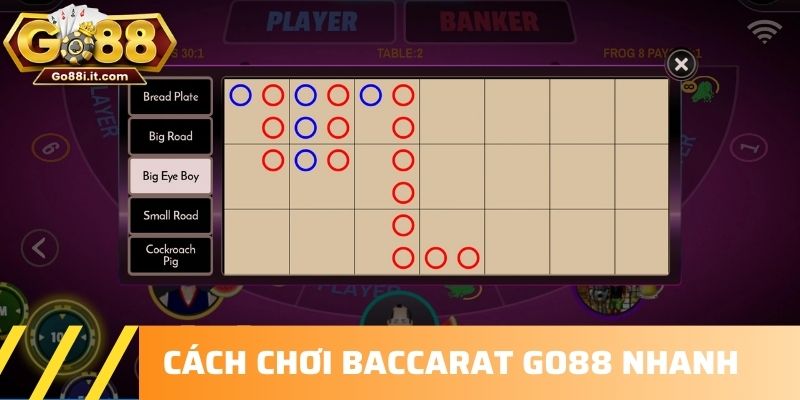 Cách chơi Baccarat Go88 nhanh