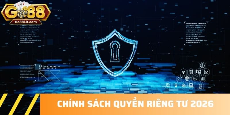 Chính sách quyền riêng tư mới nhất 2026